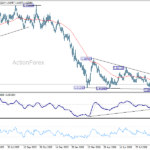 euraud20261002a2