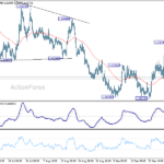 euraud20261003w1