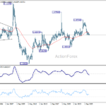 euraud20261003w4