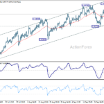 eurchf20261001a1