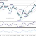 eurchf20261001a2