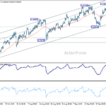 eurchf20261002a1