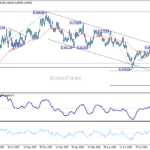 eurgbp20261003w2