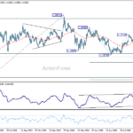 eurusd20261001a2