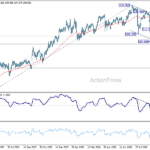 gbpjpy20261003w2