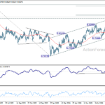 usdchf20261001a2