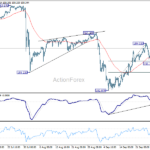 usdjpy20261001a1