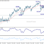 usdjpy20261003w2