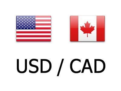 USD/CAD Currency Cross